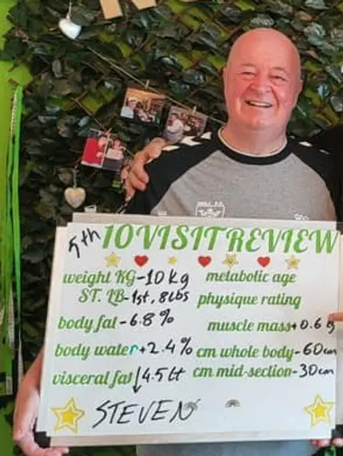 A Willerby Nutrition club member’s check-in in Willerby